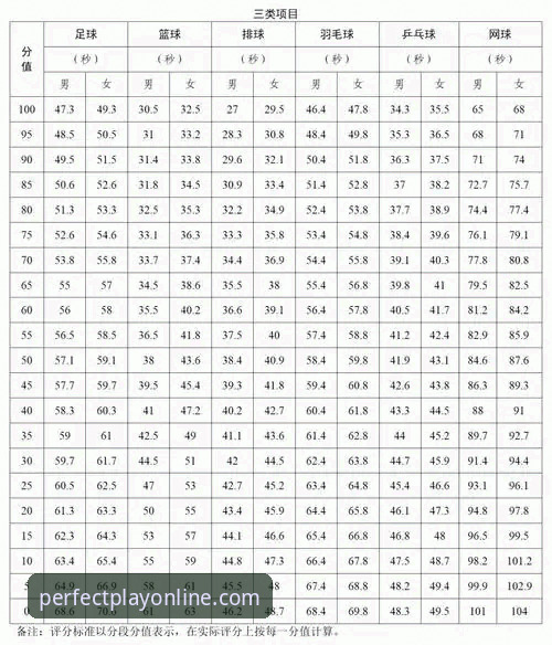 2026完美体育登录 2026完美体育登录全攻略:新手快速上手指南详解