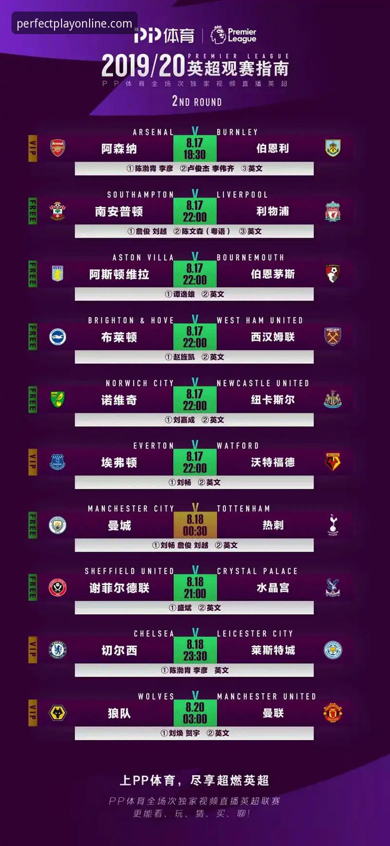 完美体育平台新手必读：APP注册使用完整指南与实用技巧